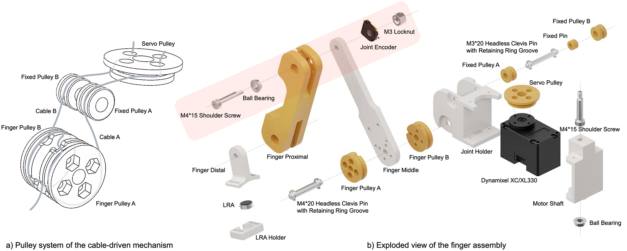 Finger Assembly